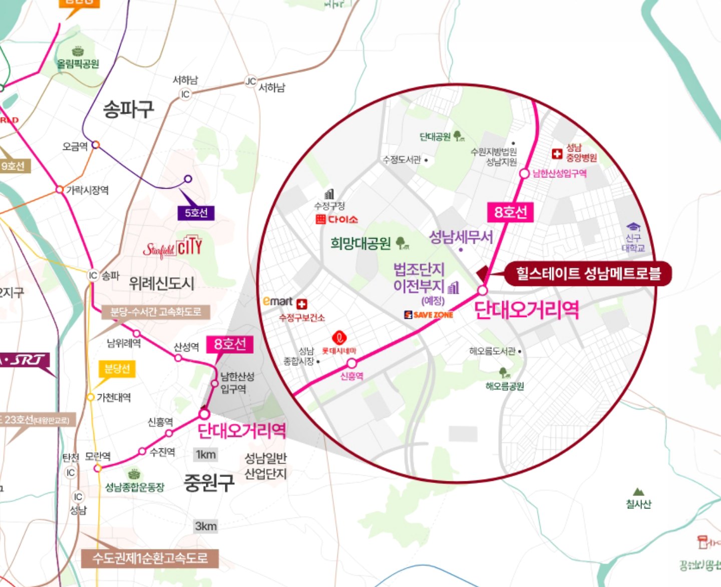 멀티 교통망 입지도